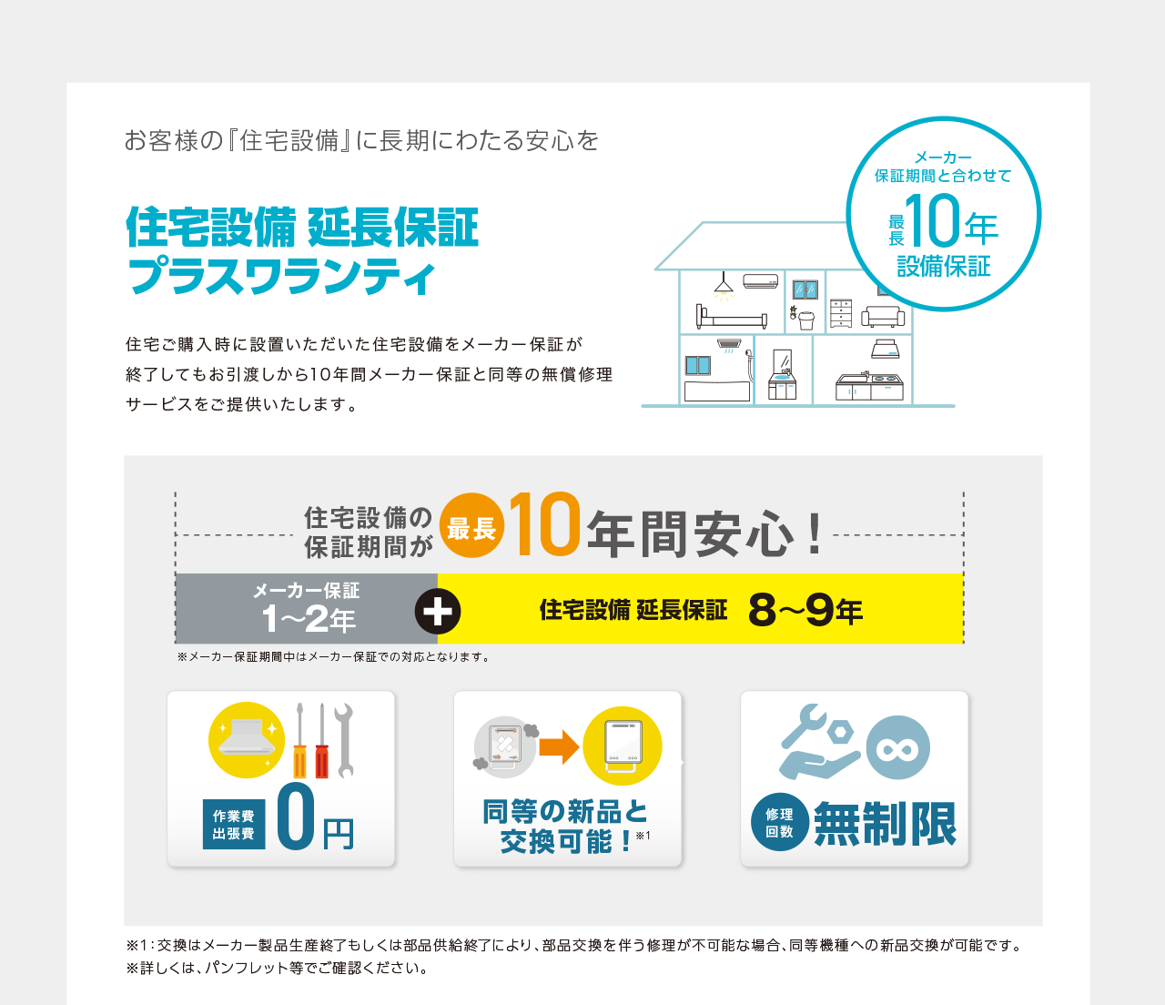 住宅設備 延長保証 プラスワランティ メーカー保証期間と合わせて最長10年設備保証