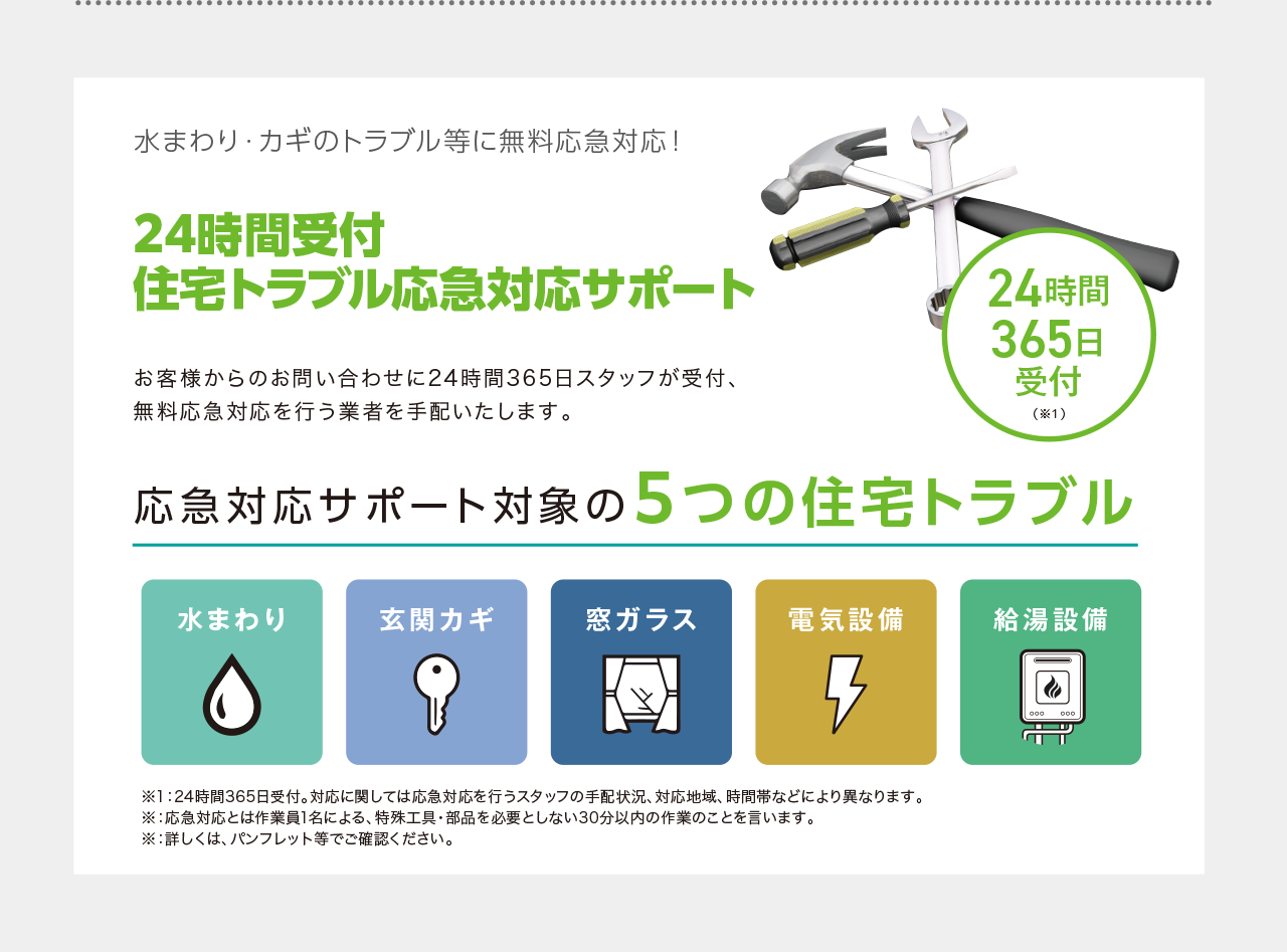 24時間365日受付 水まわり·カギのトラブル等に無料応急対応! 24時間受付 住宅トラブル応急対応サポート