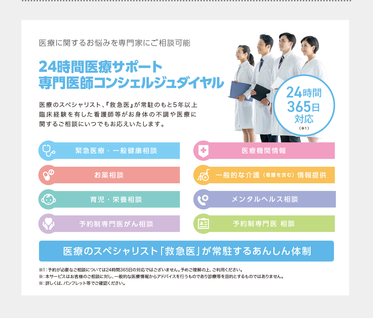 医療に関するお悩みを専門家にご相談可能 24時間医療サポート専門医師コンシェルジュダイヤル 24時間365日対応